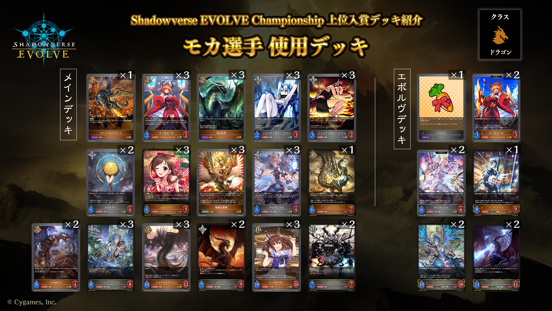 Shadowverse EVOLVE Championship」（2024年1月5週）上位入賞者デッキ