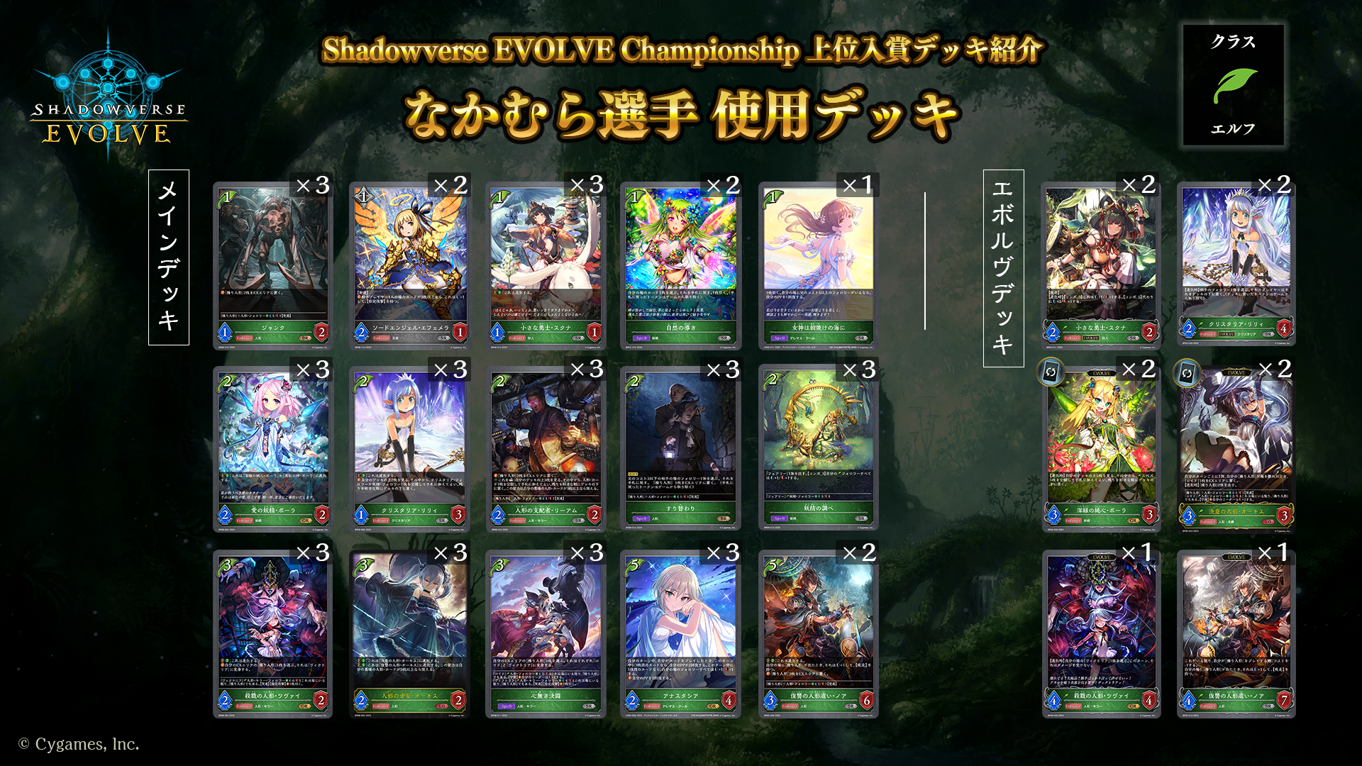 Shadowverse EVOLVE Championship」（2024年3月1週）上位入賞者デッキ 