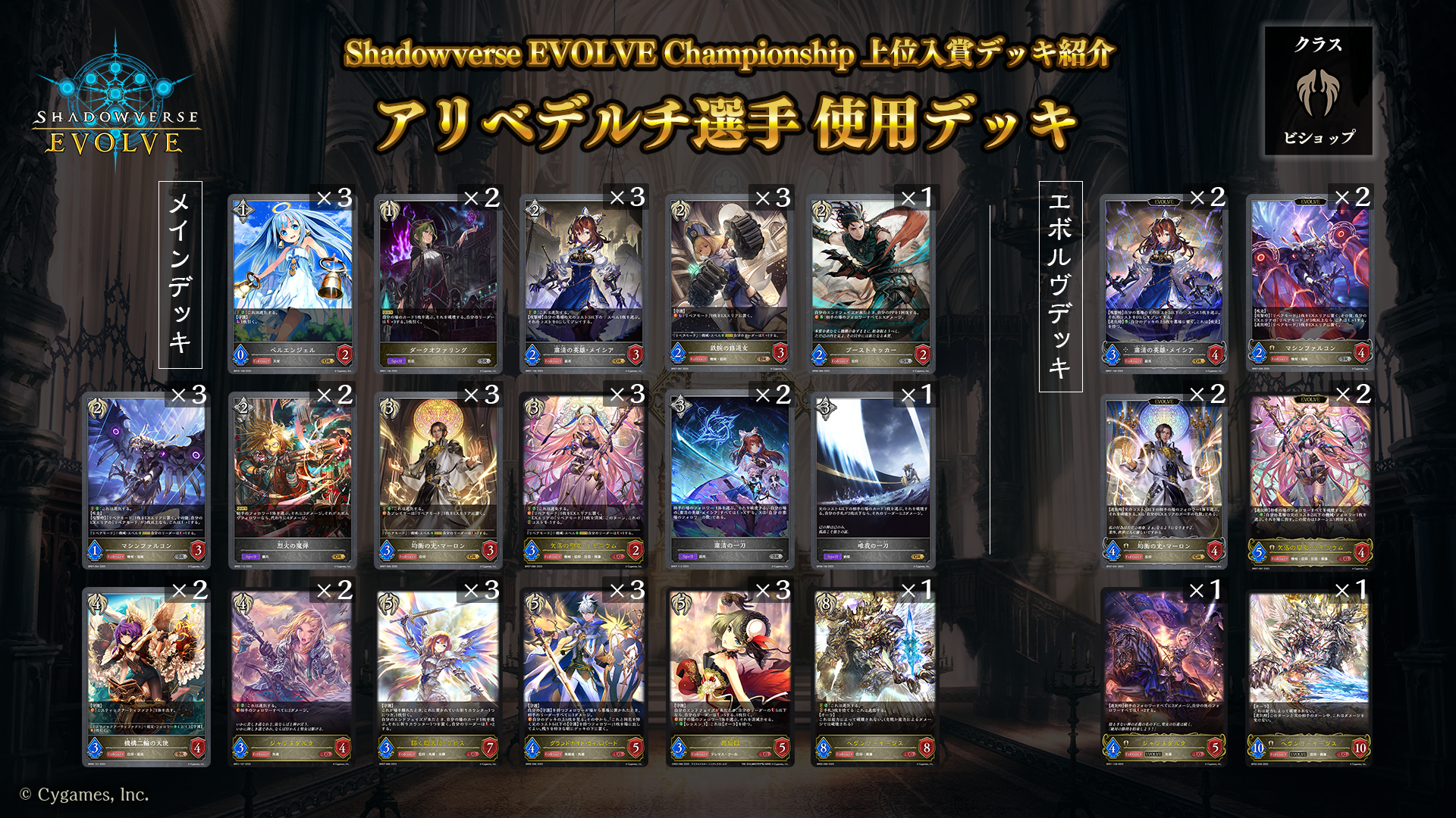 Shadowverse EVOLVE Championship」(2024年3月4週)上位入賞者 Shadowverse EVOLVE Championship」(2024年3月4週)上位入賞者