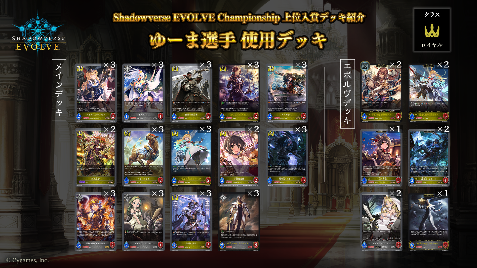 Shadowverse EVOLVE Championship」（2024年1月2週）上位入賞者