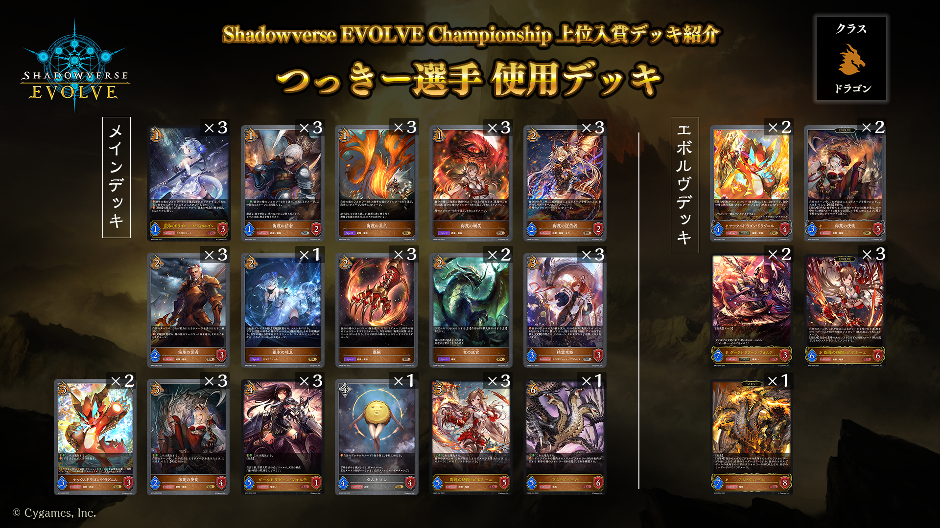 Shadowverse EVOLVE Championship」（2025年3月2週）上位入賞者