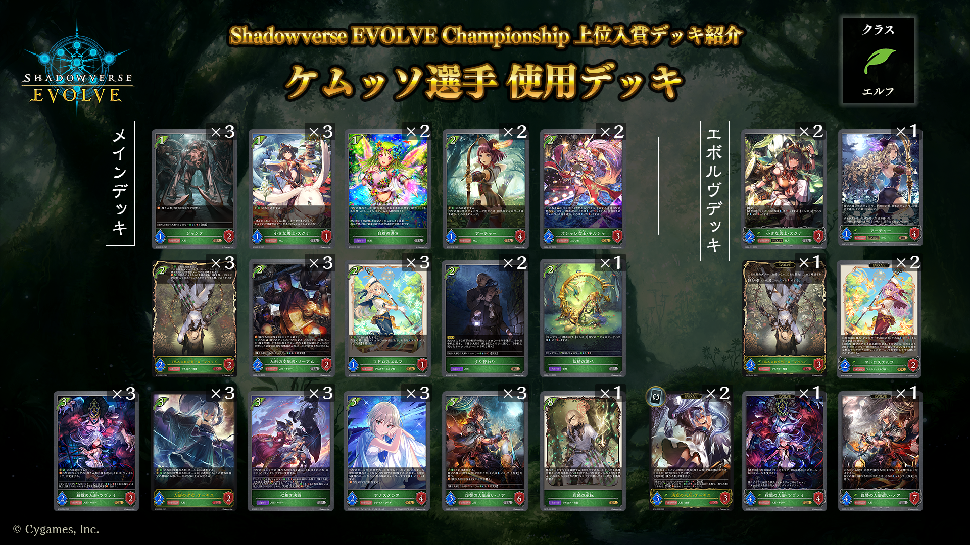 Shadowverse EVOLVE Championship」（2024年5月2週）上位入賞者