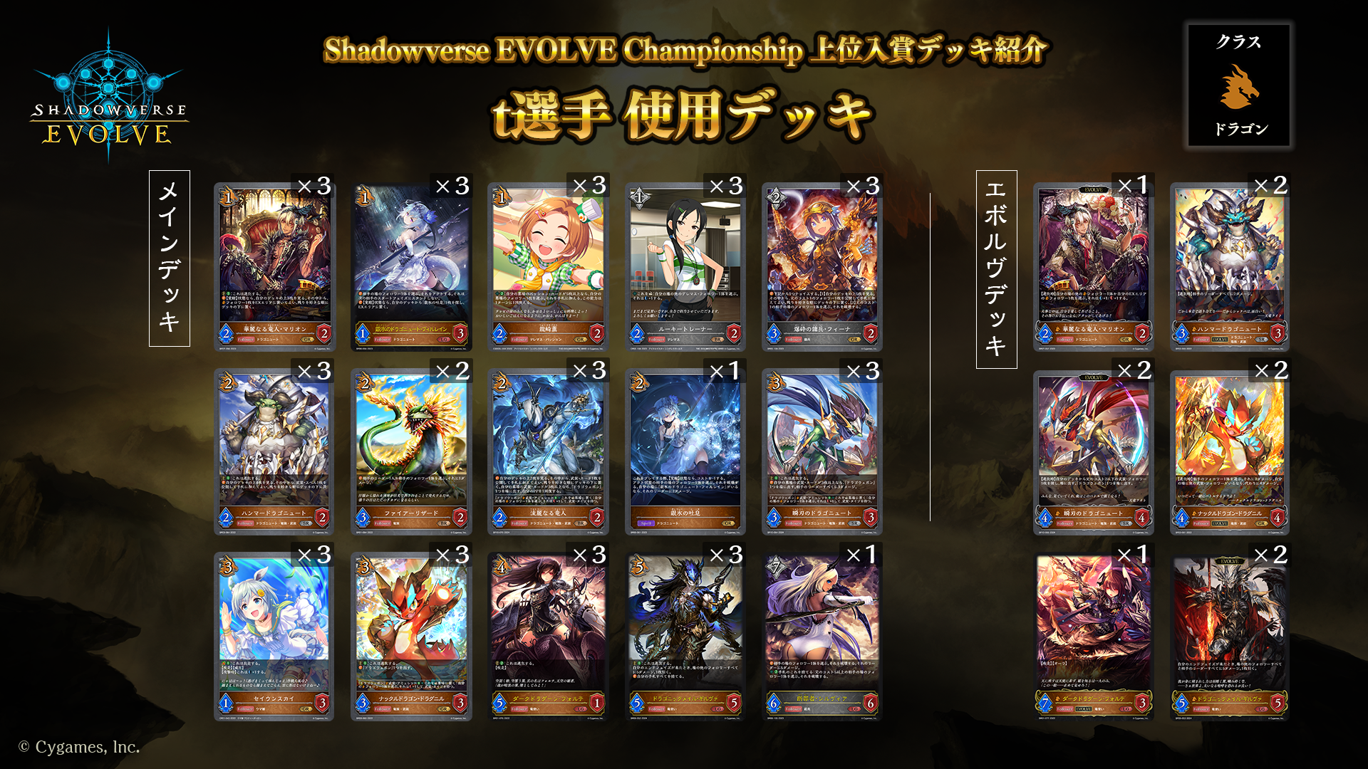 Shadowverse EVOLVE Championship」（2024年5月3週）上位入賞者デッキ