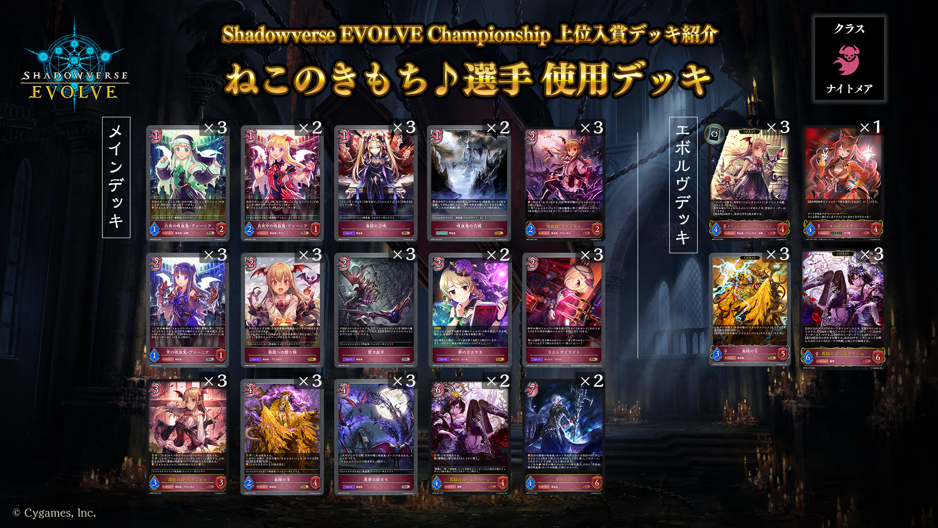 Shadowverse EVOLVE Championship」（2024年6月2週）上位入賞者