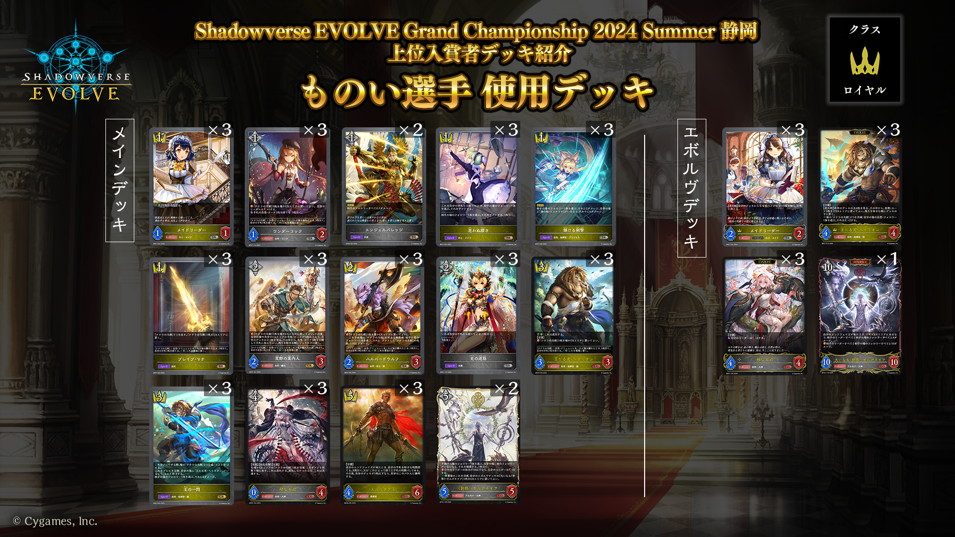 Shadowverse EVOLVE Grand Championship 2024 Summer 静岡」上位入賞者