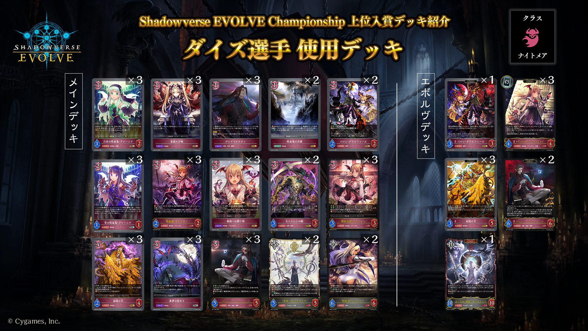 Shadowverse EVOLVE Championship」（2024年9月2週）上位入賞者
