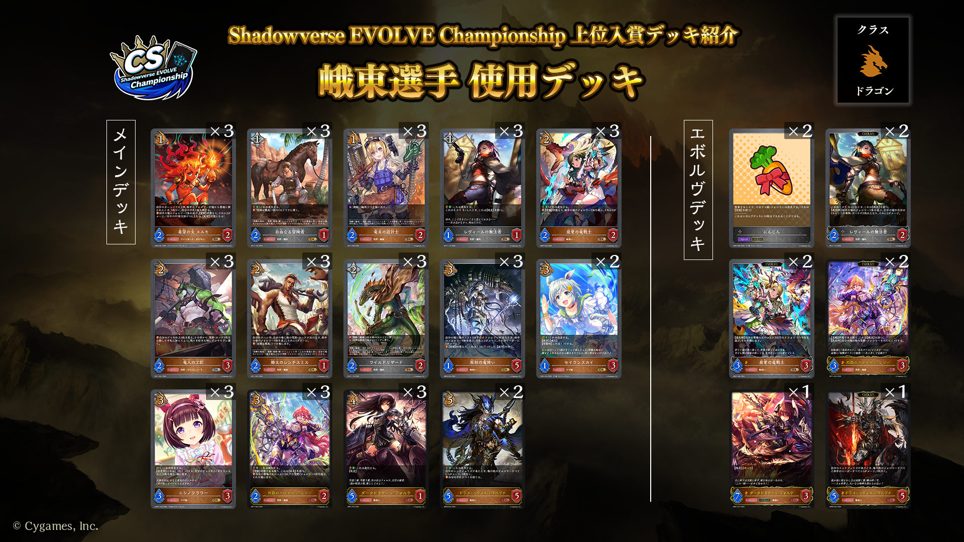 Shadowverse EVOLVE Championship」（2025年1月3週）上位入賞者