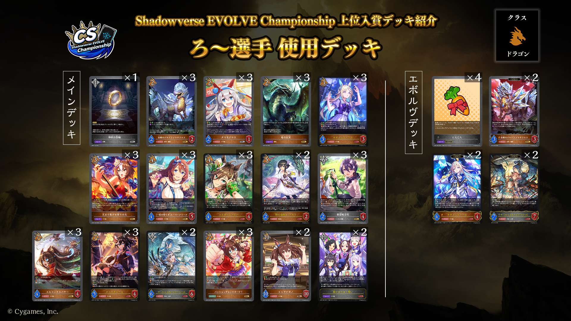 Shadowverse EVOLVE Championship」（2025年1月3週）上位入賞者