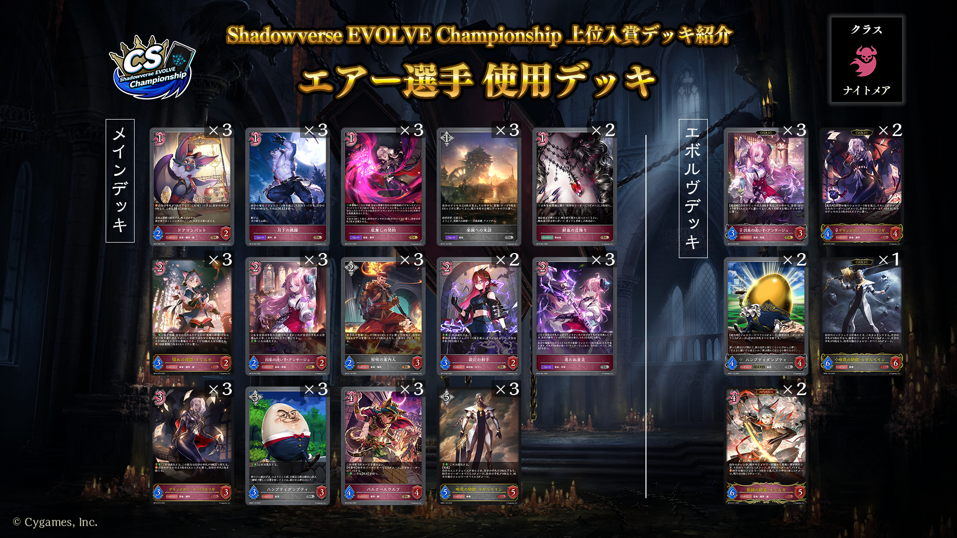 Shadowverse EVOLVE Championship」（2025年2月3週）上位入賞者