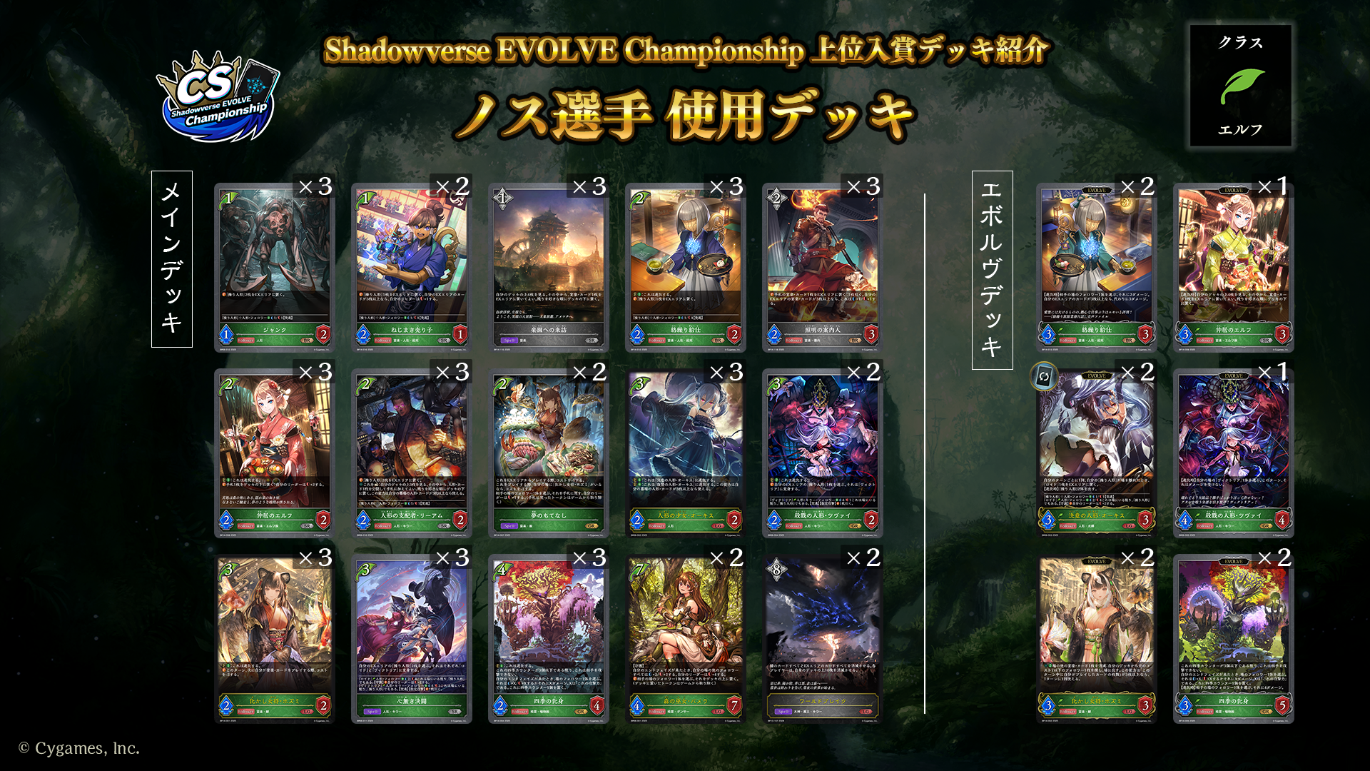 Shadowverse EVOLVE Championship」（2025年2月4週）上位入賞者