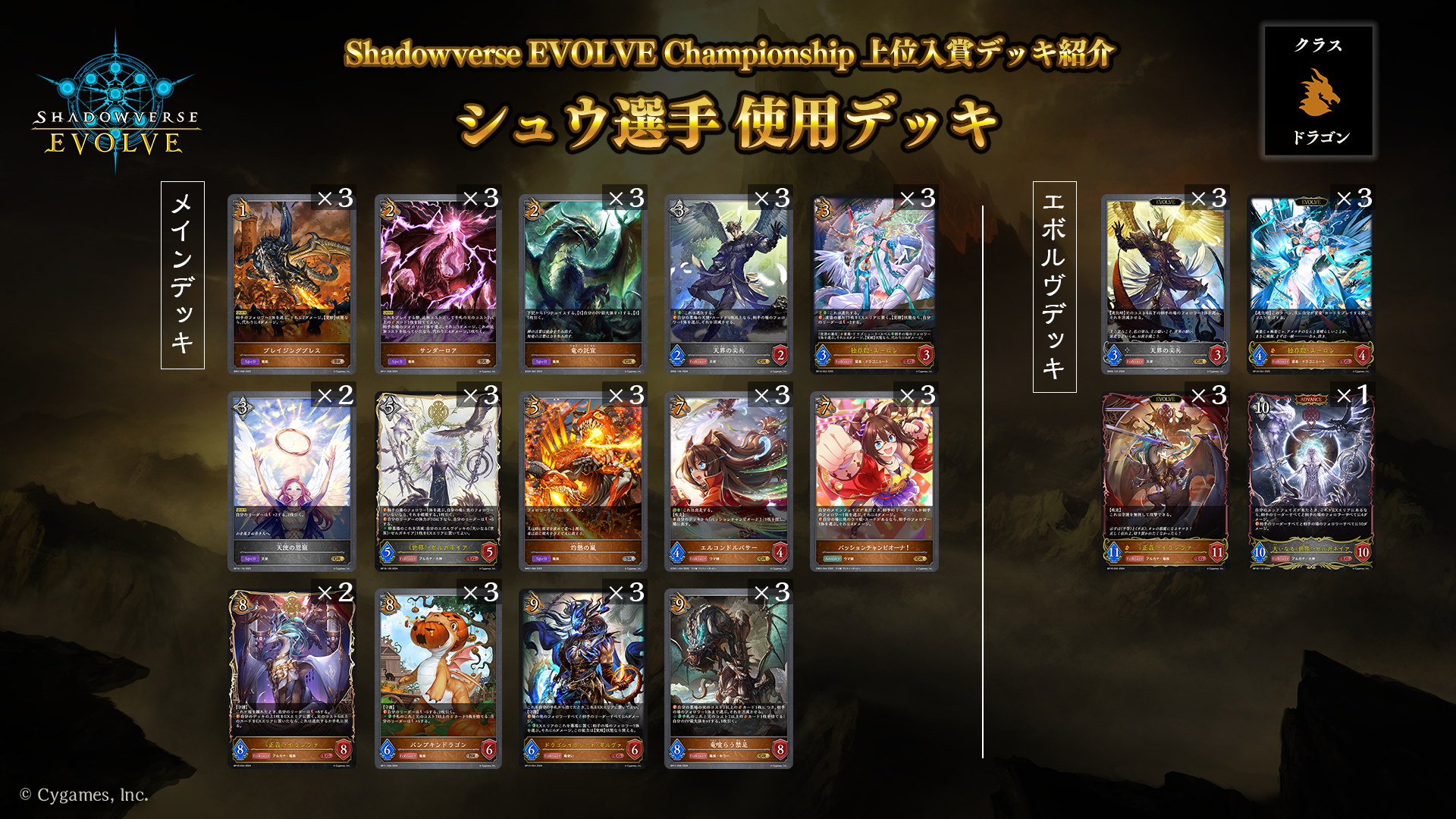 人気の贈り物が Shadowverse EVOLVE Championship」（2025年4月2週）上位入賞者 シャドウバース エボルヴ