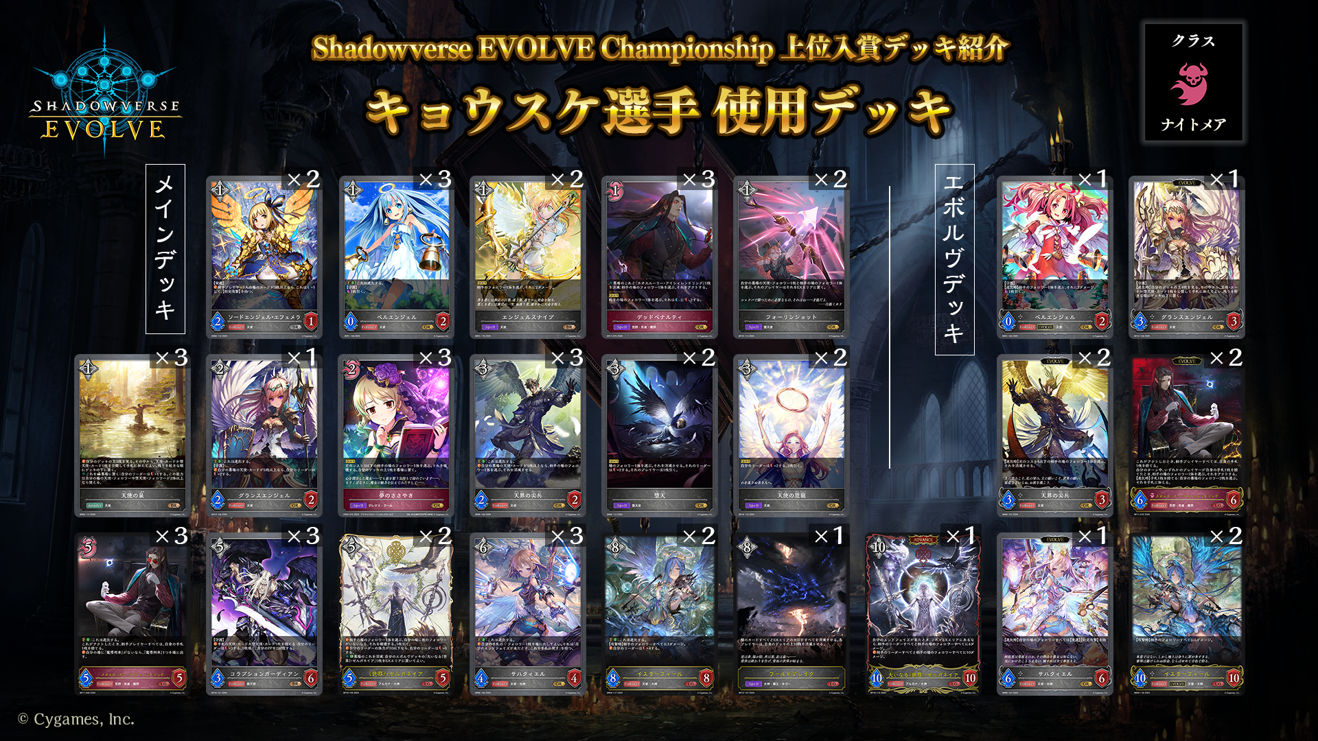 Shadowverse EVOLVE Championship」（2025年4月2週）上位入賞者