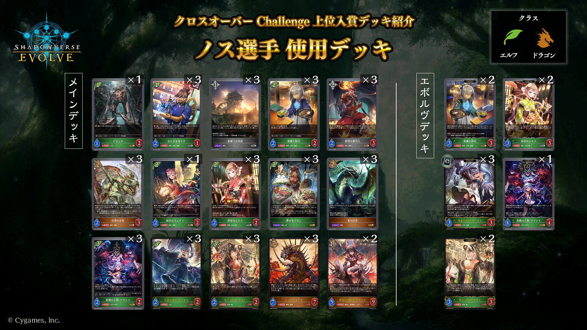 クロスオーバー Challenge」上位入賞者デッキ紹介 | Shadowverse