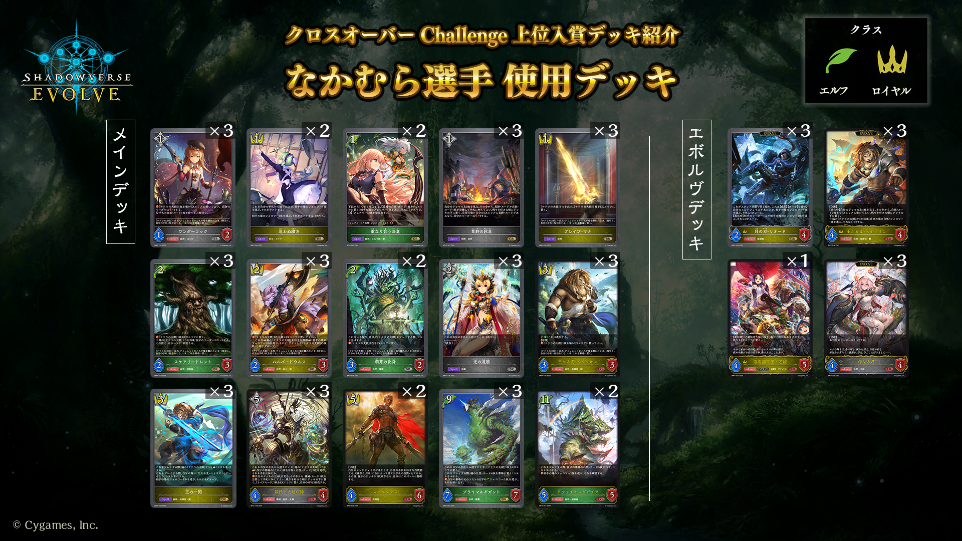 クロスオーバー Challenge」上位入賞者デッキ紹介 | Shadowverse